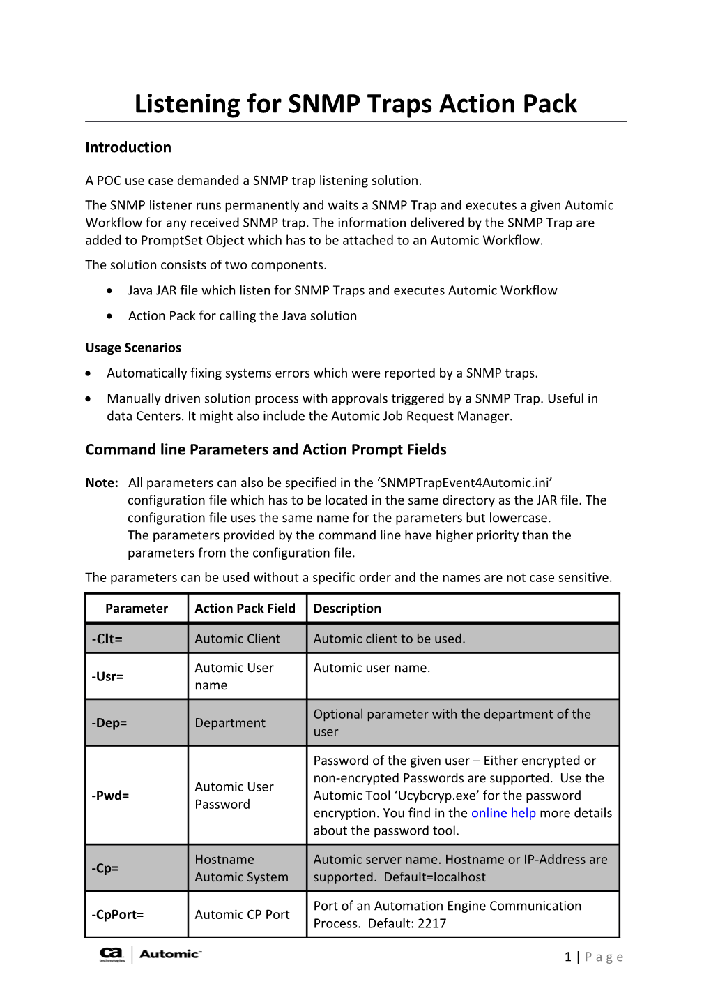 A POC Use Case Demanded a SNMP Trap Listening Solution