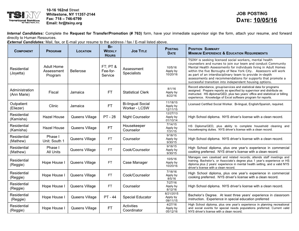 External Candidates: Mail, Fax, Or E-Mail Your Resume to the Address / Fax / E-Mail Listed