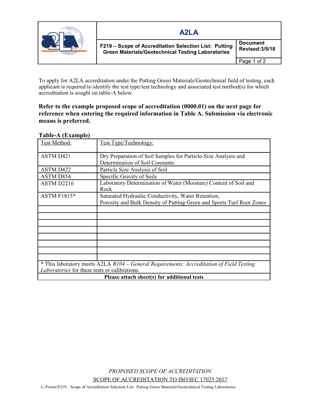 F219 Scope of Accreditation Selection List: Putting Green Materials