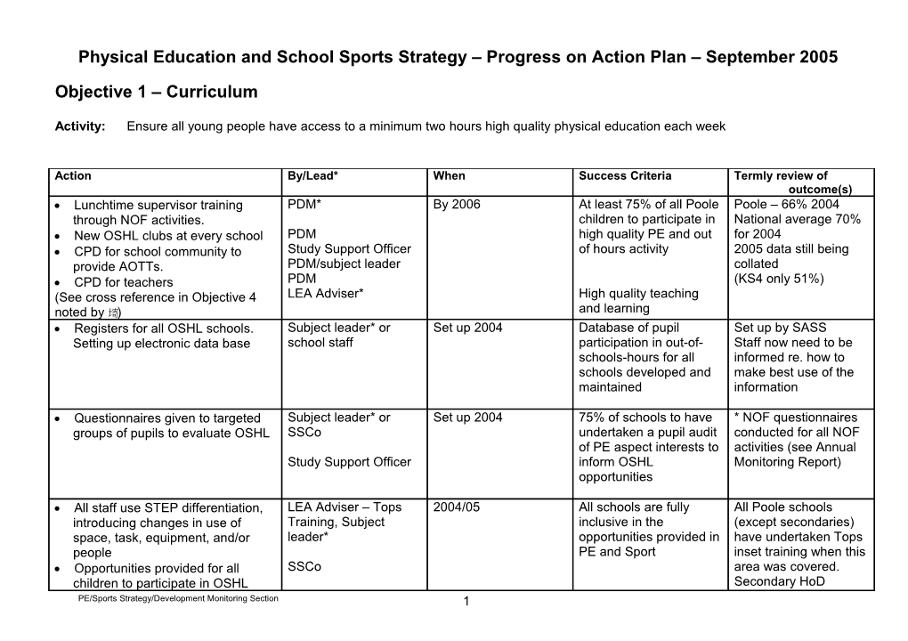 Appendix to Physical Education and School Sports Strategy 2004/2006 Progress on Action