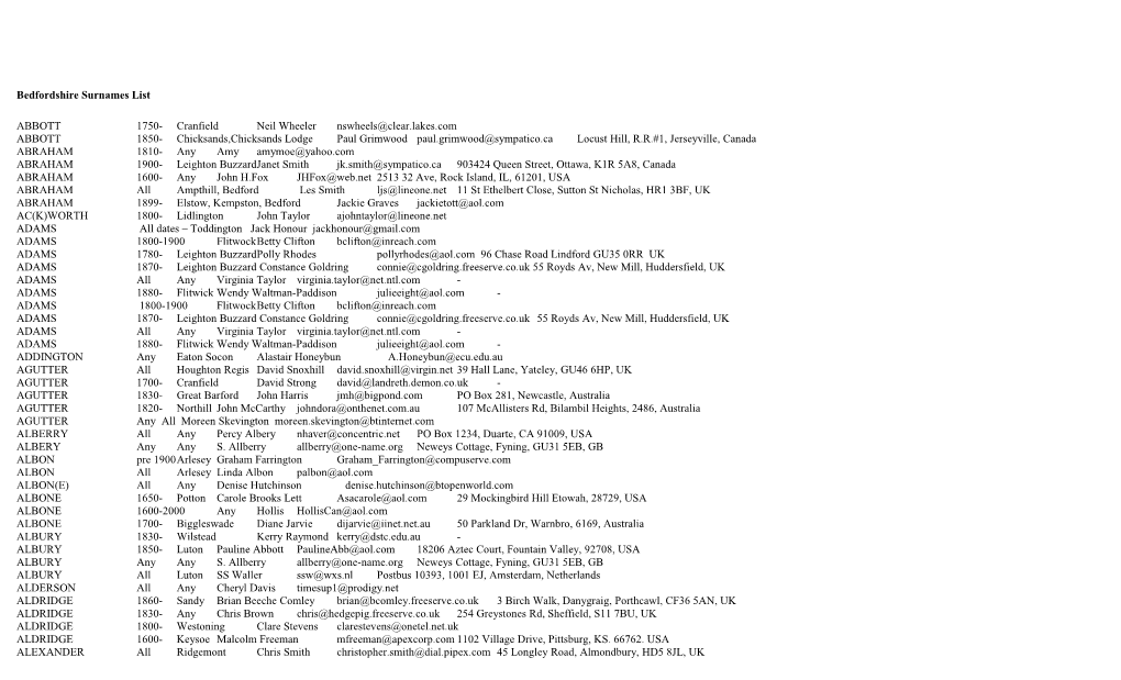 Bedfordshire Surnames List