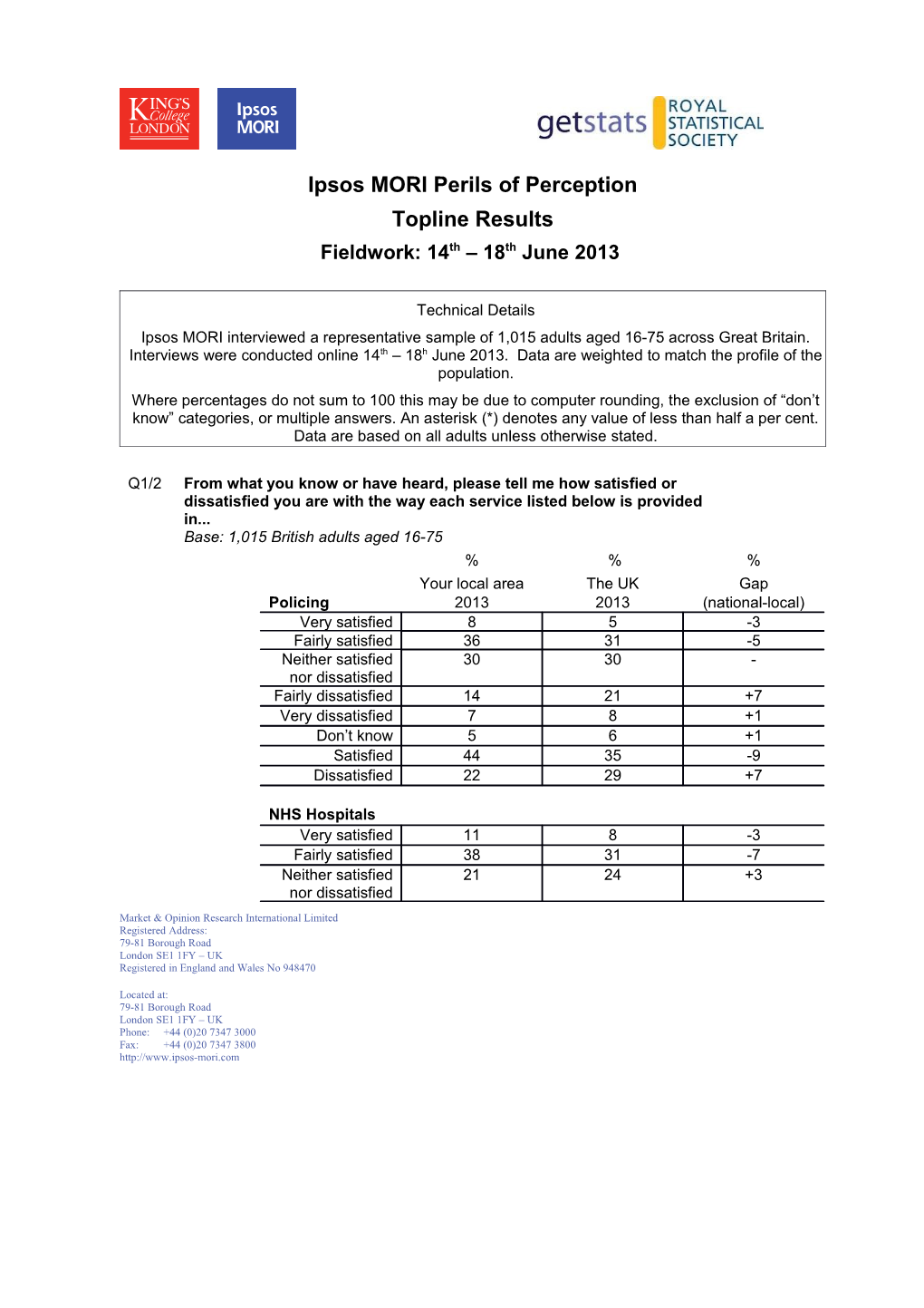 Universal Headed Paper Template (Rev 01 - Jan 2009)