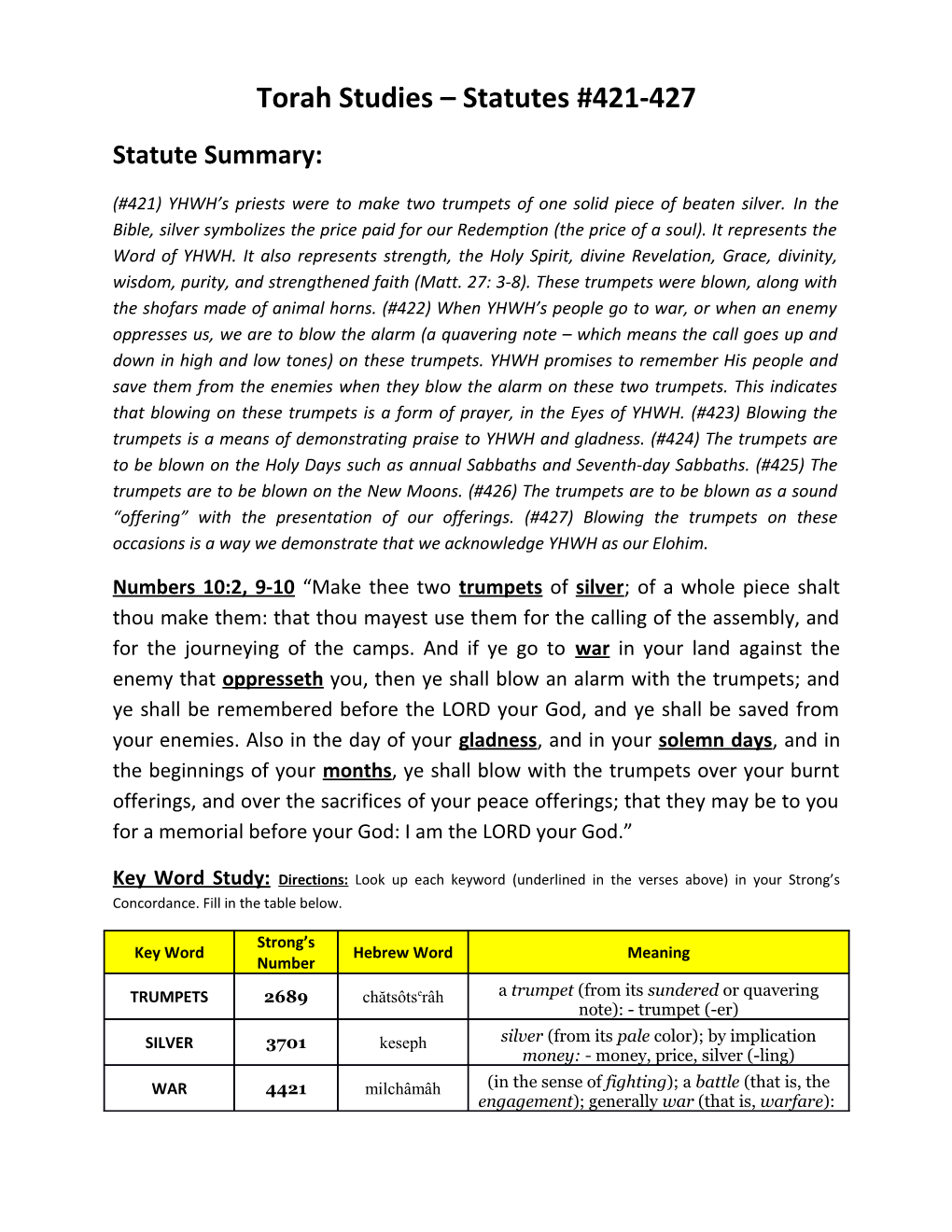 Torah Studies Statutes #421-427