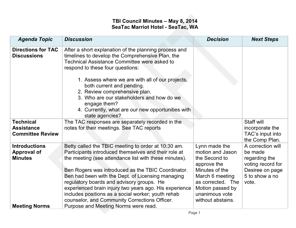 TBI Council Minutes May 8, 2014