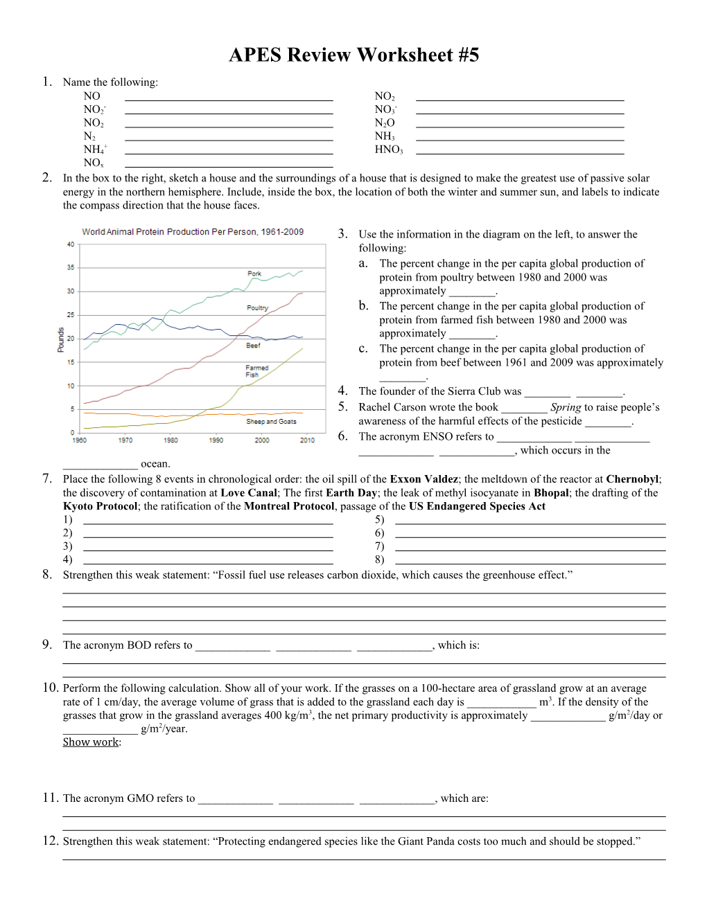 APES Review Worksheet #5