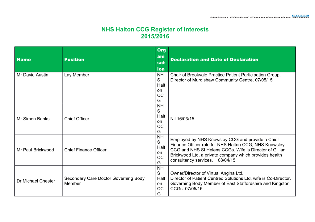 Liverpool Primary Care Trust