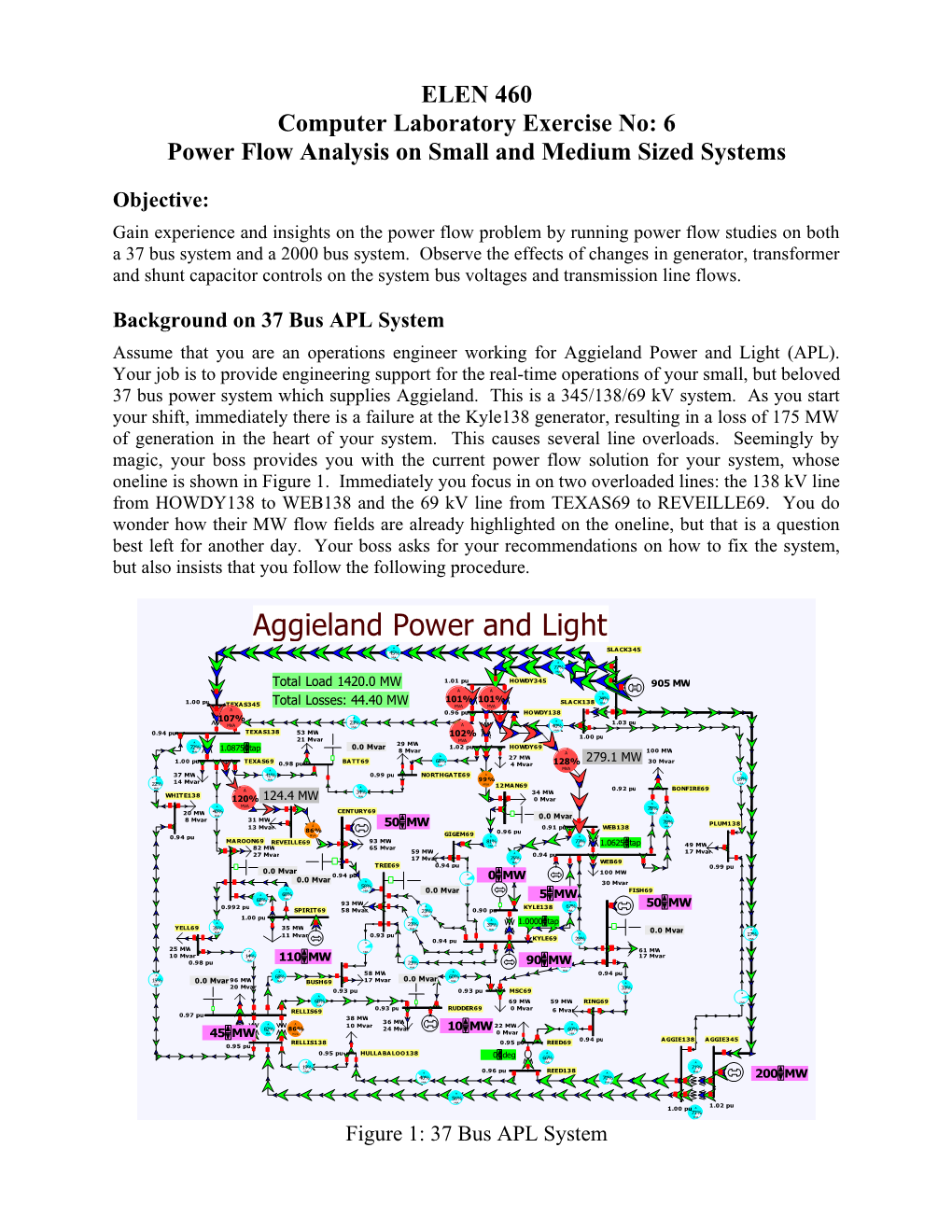 Power Flow Analysis on Small and Medium Sized Systems