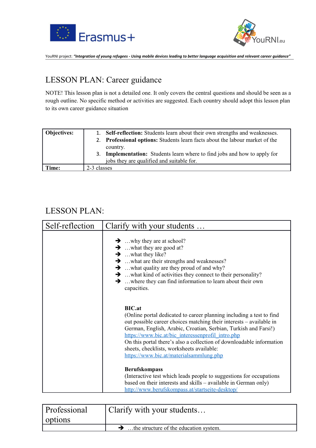 LESSON PLAN: Career Guidance