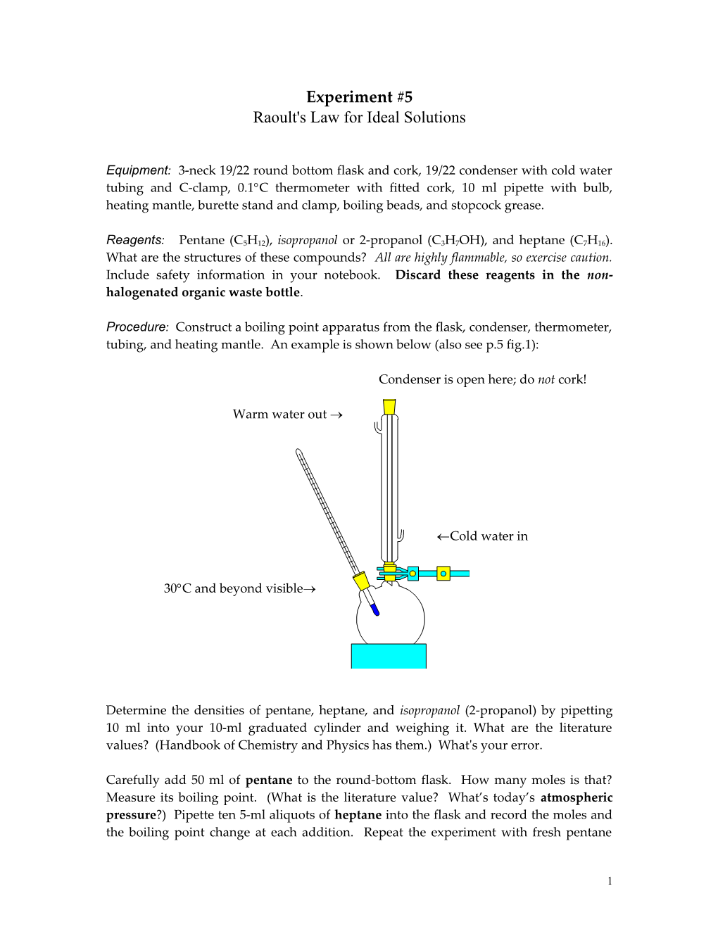 Raoult's Law for Ideal Solutions