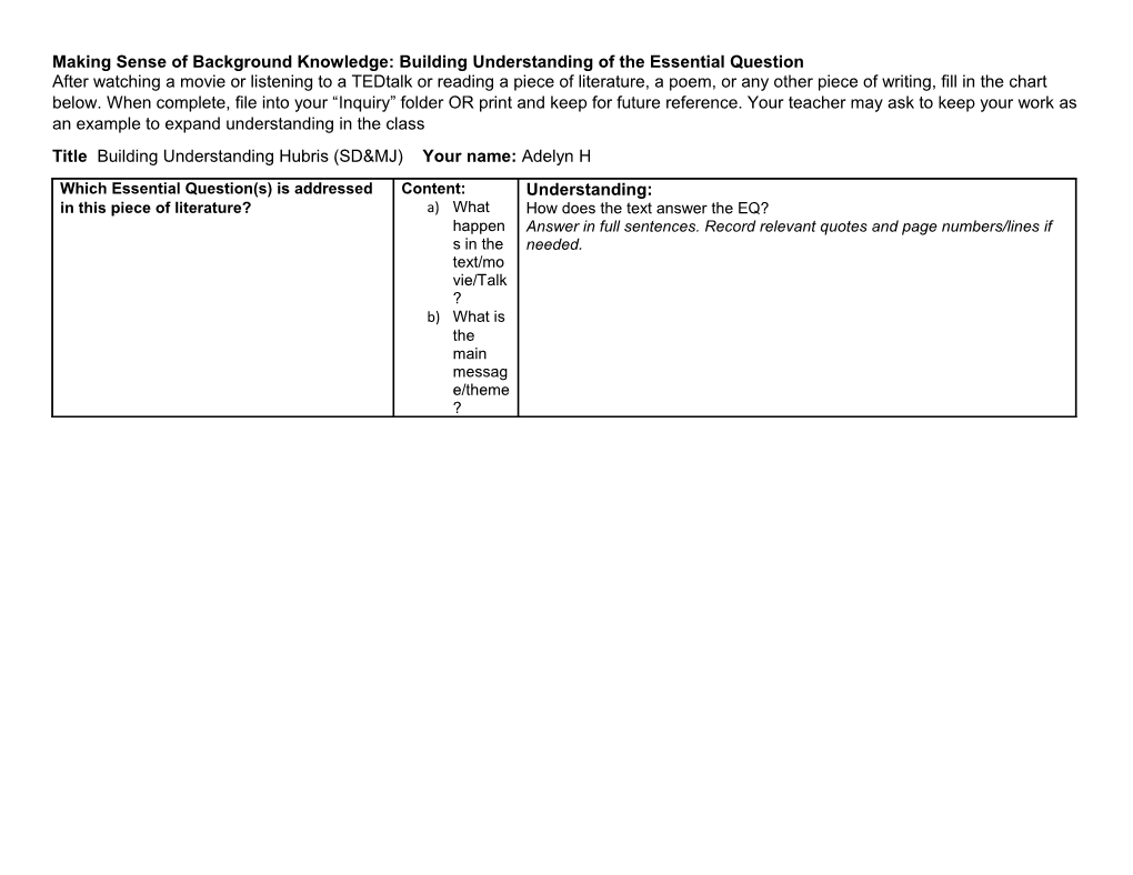 Making Sense of Background Knowledge: Building Understanding of the Essential Question