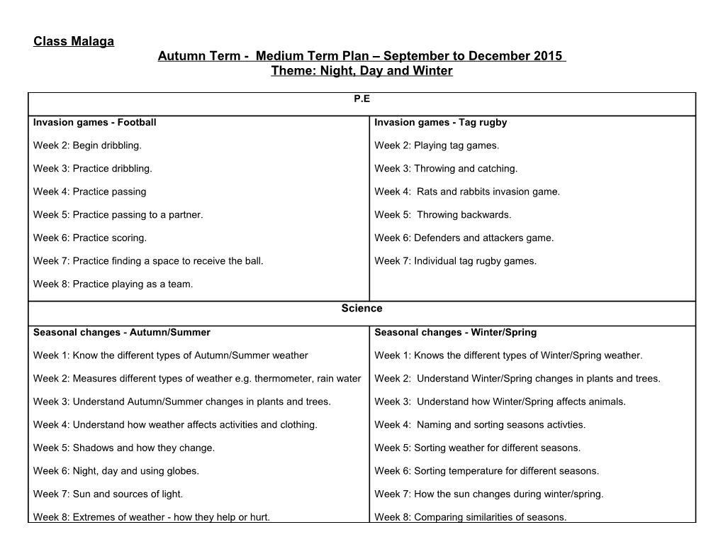 Autumnterm- Medium Term Plan September to December 2015