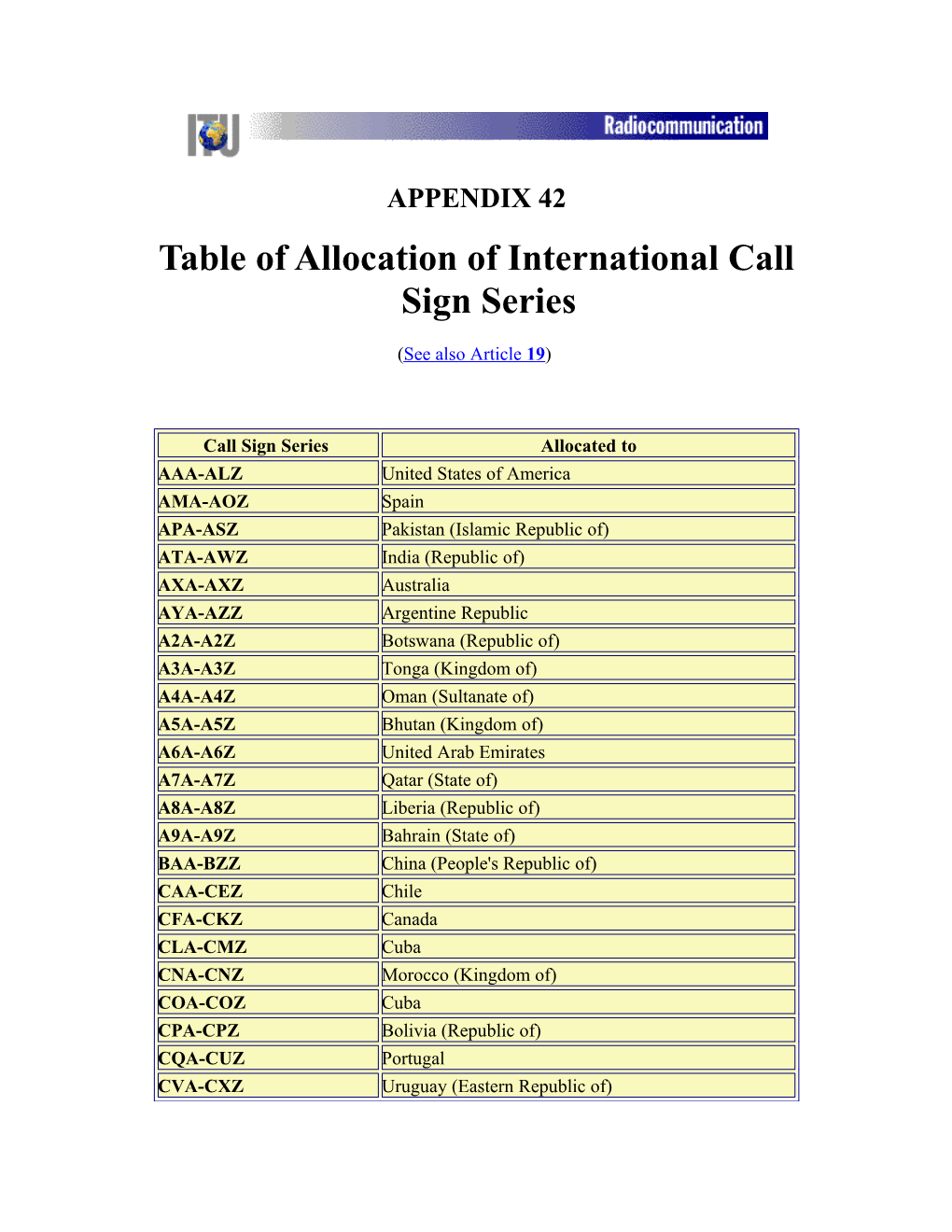 Table of Allocation of International Call Sign Series