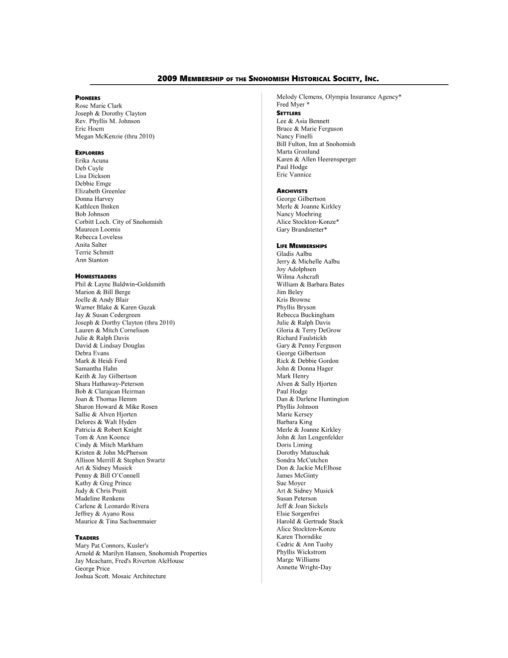 2009 Membership of the Snohomish Historical Society, Inc