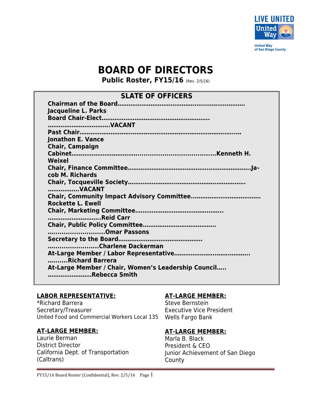 FY15/16 Board Roster (Confidential), Rev. 2/5/16Page 1