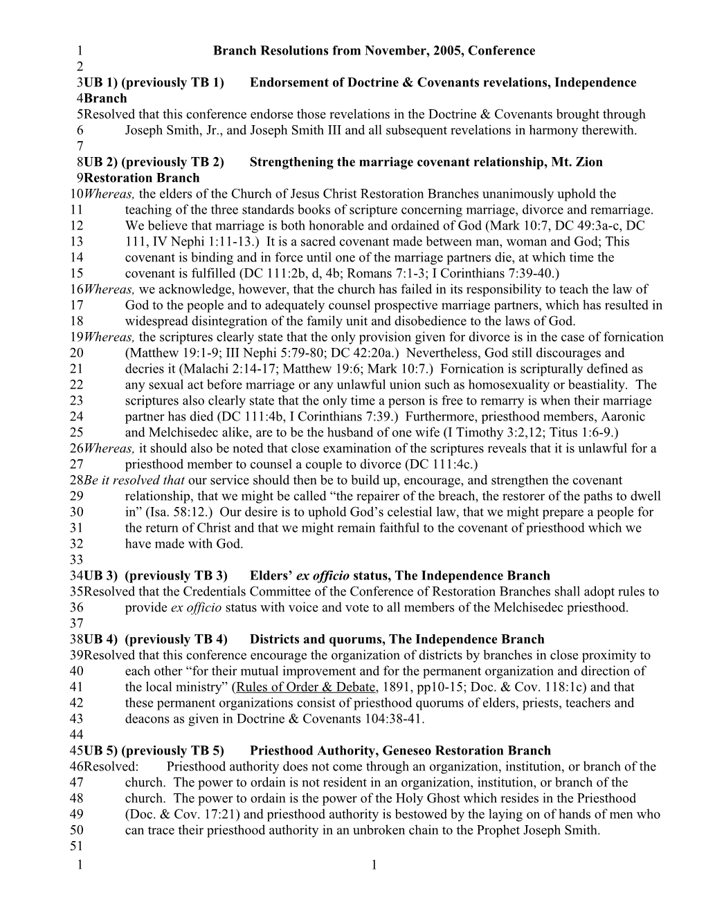 Branch Resolutions from November, 2005, Conference