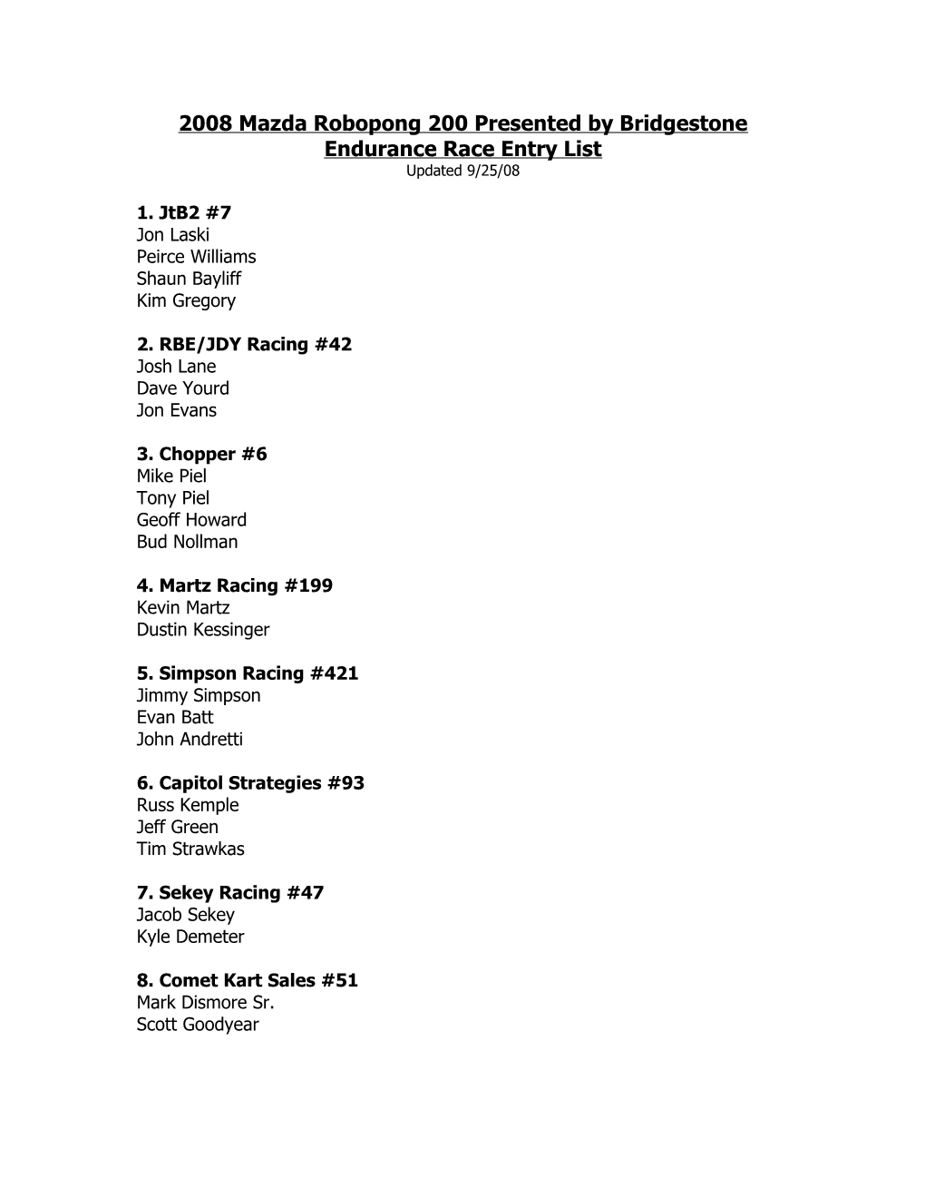 2008 Tag 200 Lap Endurance Race Entry List