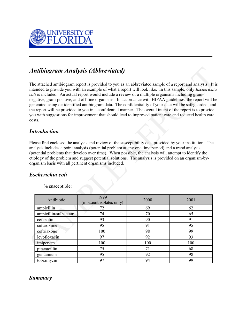 The Attached Antibiogram Report Is Provided to You As an Abbreviated Sample of a Report