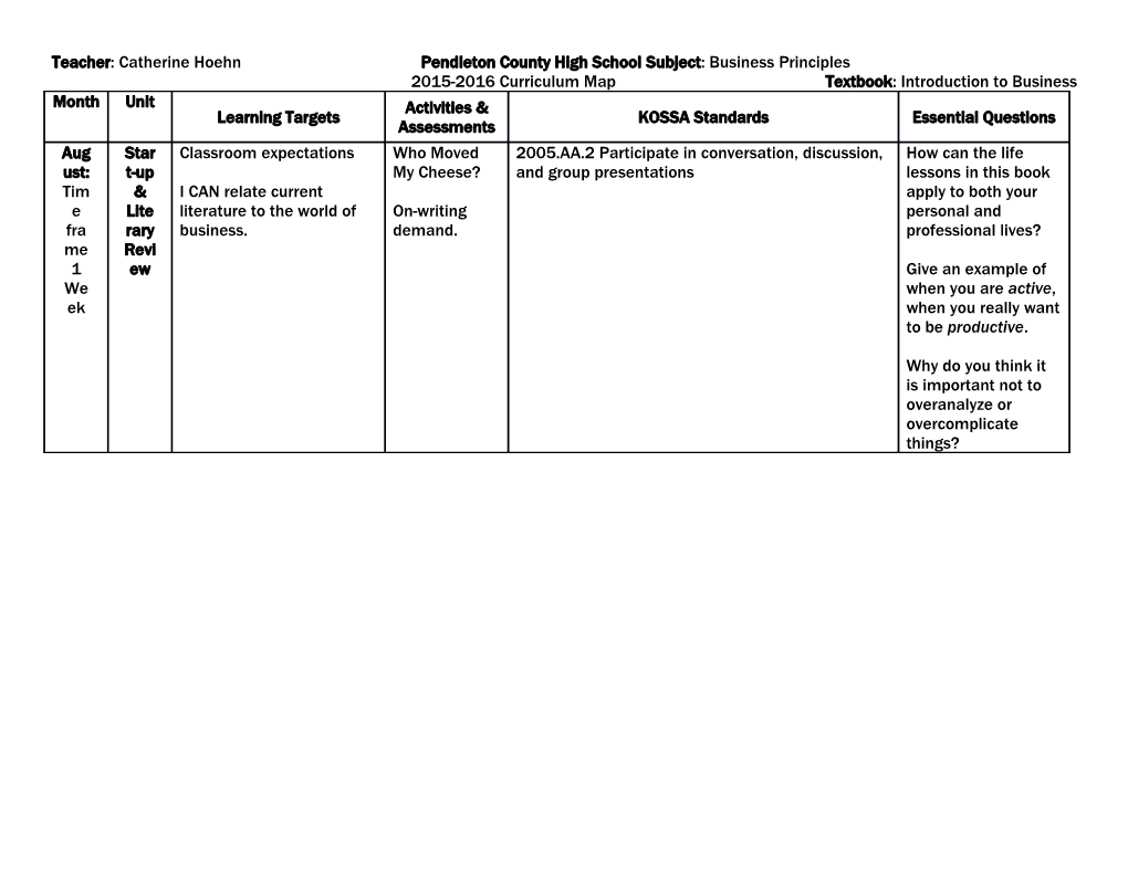 Teacher: Catherine Hoehn Pendleton County High School Subject : Business Principles