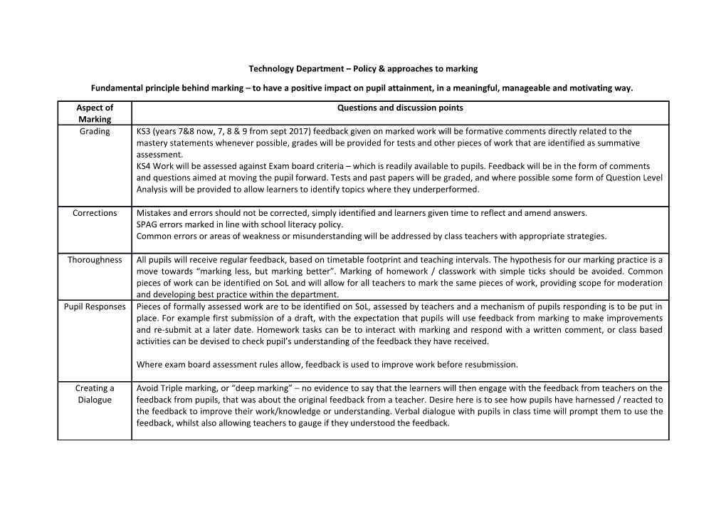 Technology Department Policy & Approaches to Marking