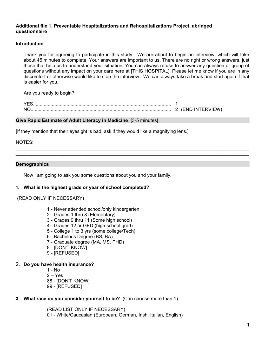 Additional File 1. Preventable Hospitalizations and Rehospitalizations Project, Abridged