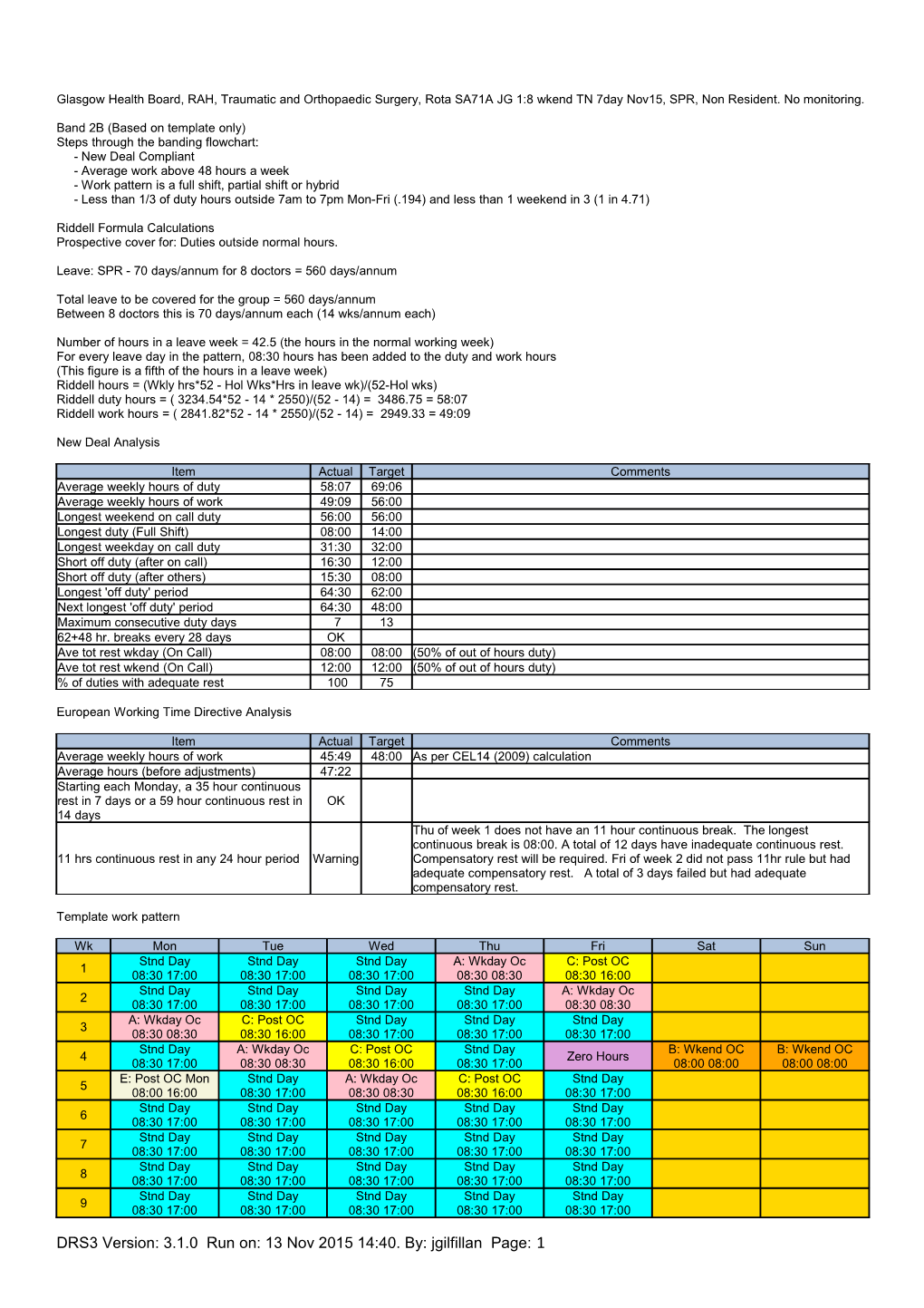 CL53A (SA71A) RAH SPR 1In8 Wkend TN Trauma & Ortho 7 Day Working Nov15