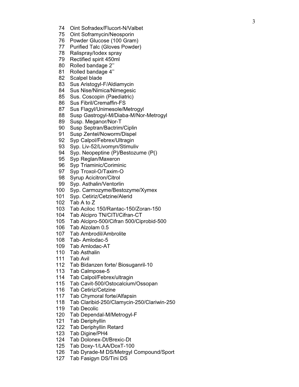 List of Hospital Items