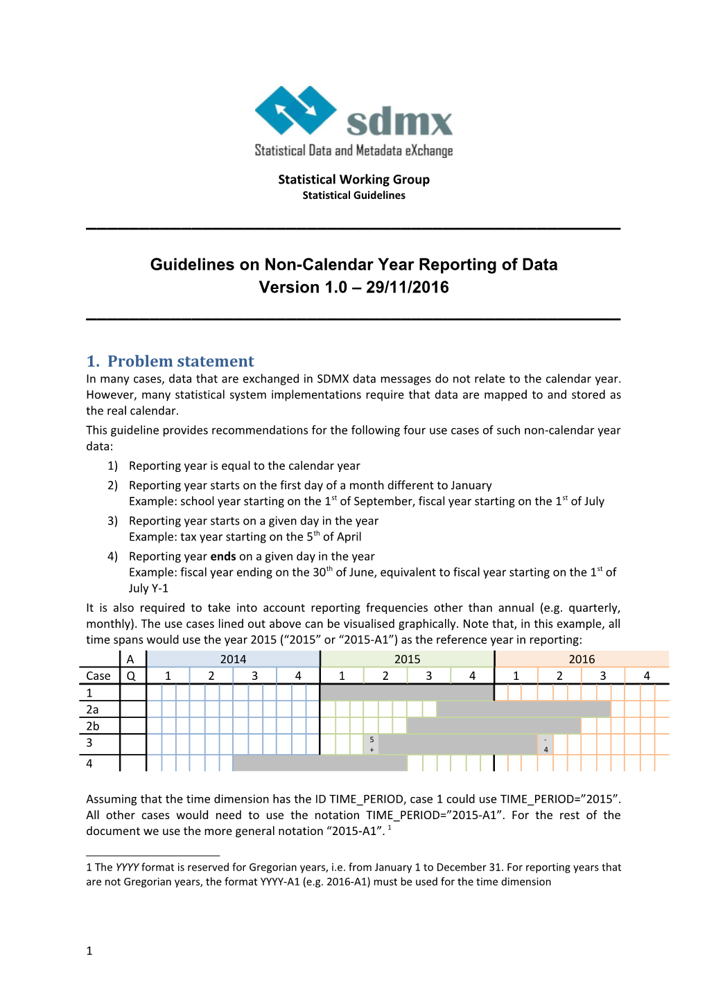 Guidelines on Non-Calendar Year Reporting of Data