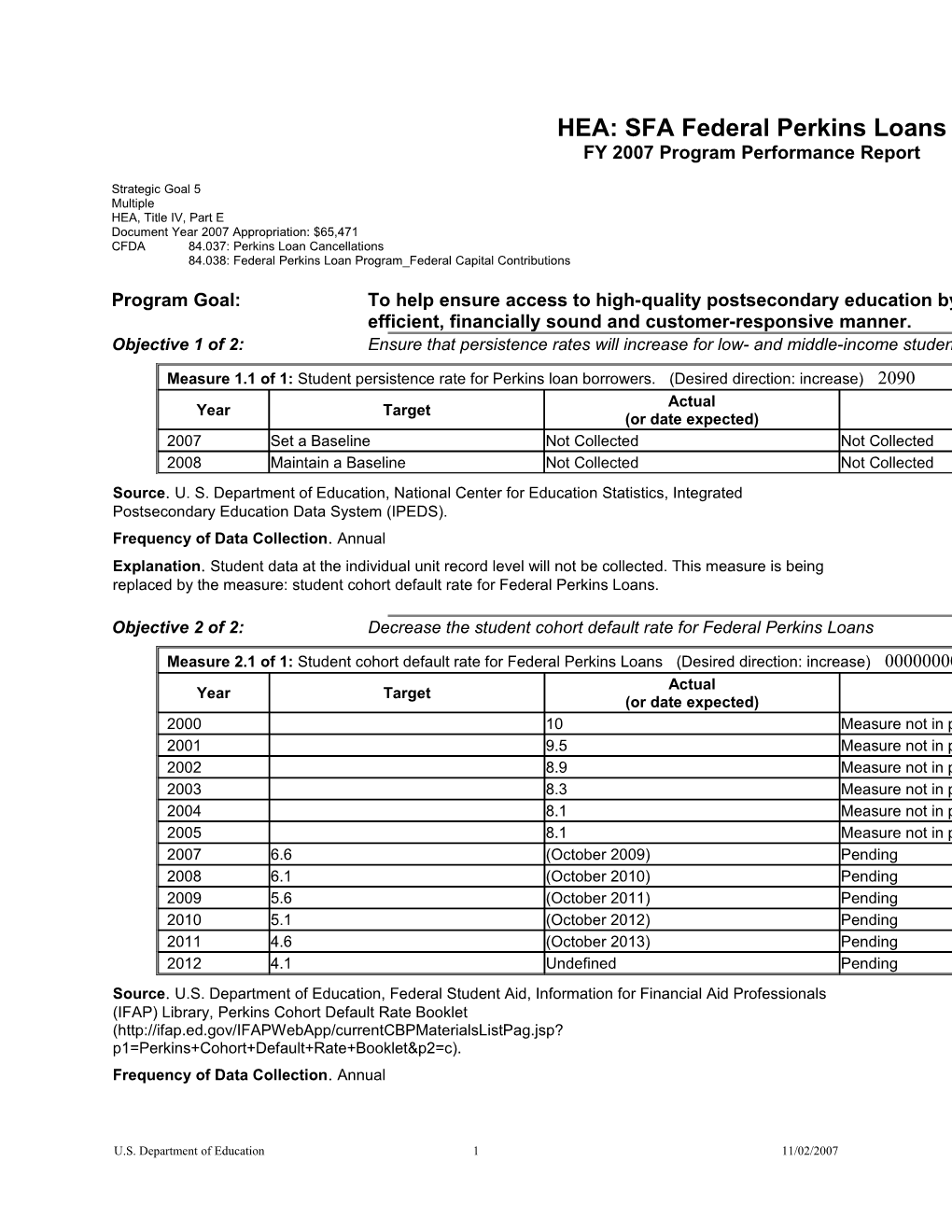 Federal Perkins Loans FY 2007 Program Performance Report (MS Word)