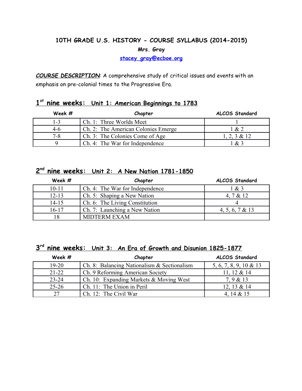10Th Grade U.S. History - Course Syllabus (2014-2015)