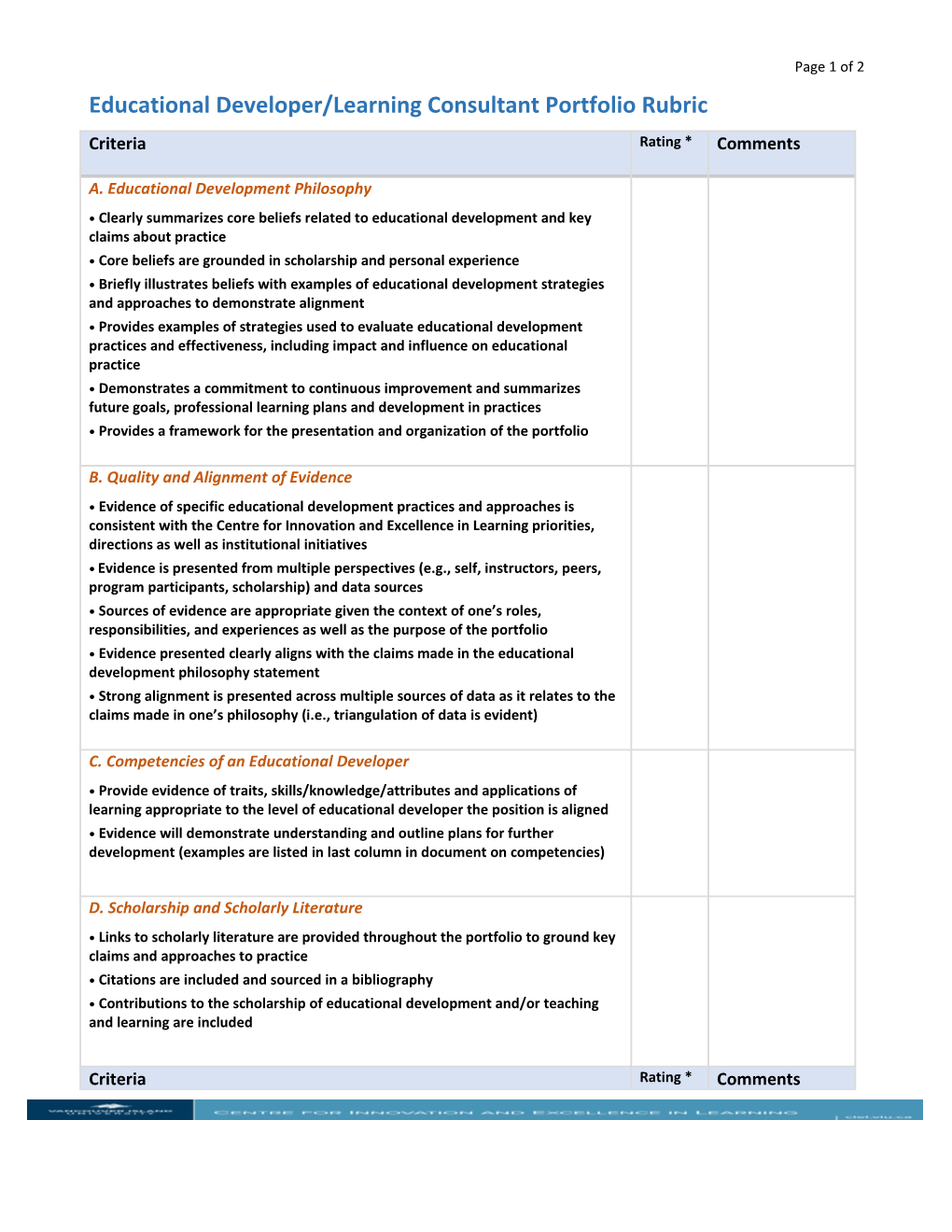 Educational Developer/Learning Consultant Portfolio Rubric