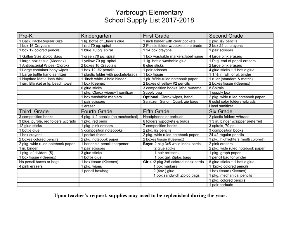 Yarbrough Elementary