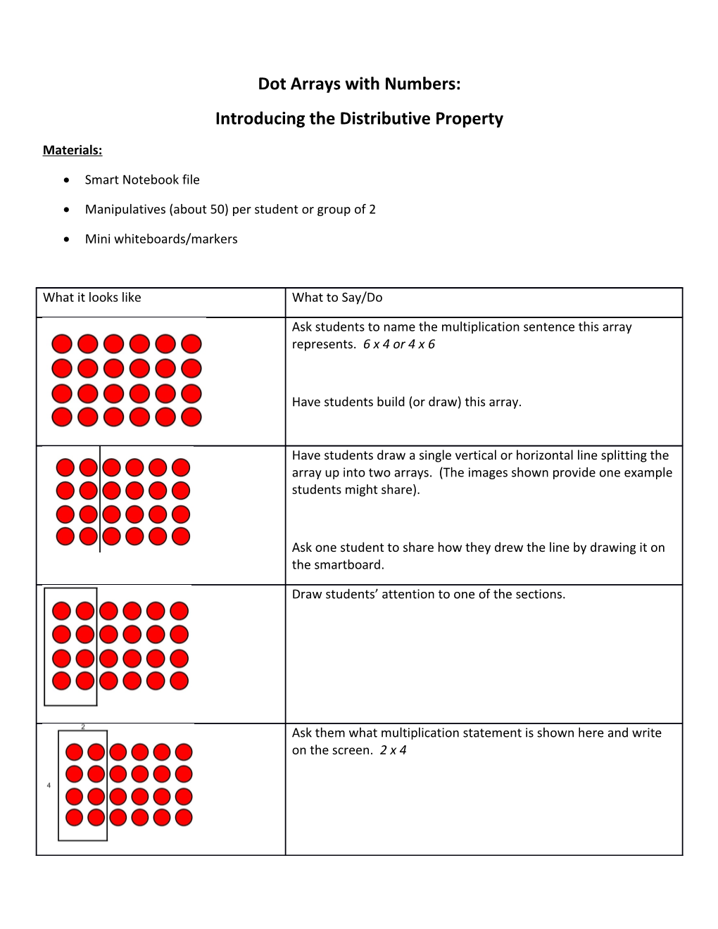 Dot Arrays with Numbers