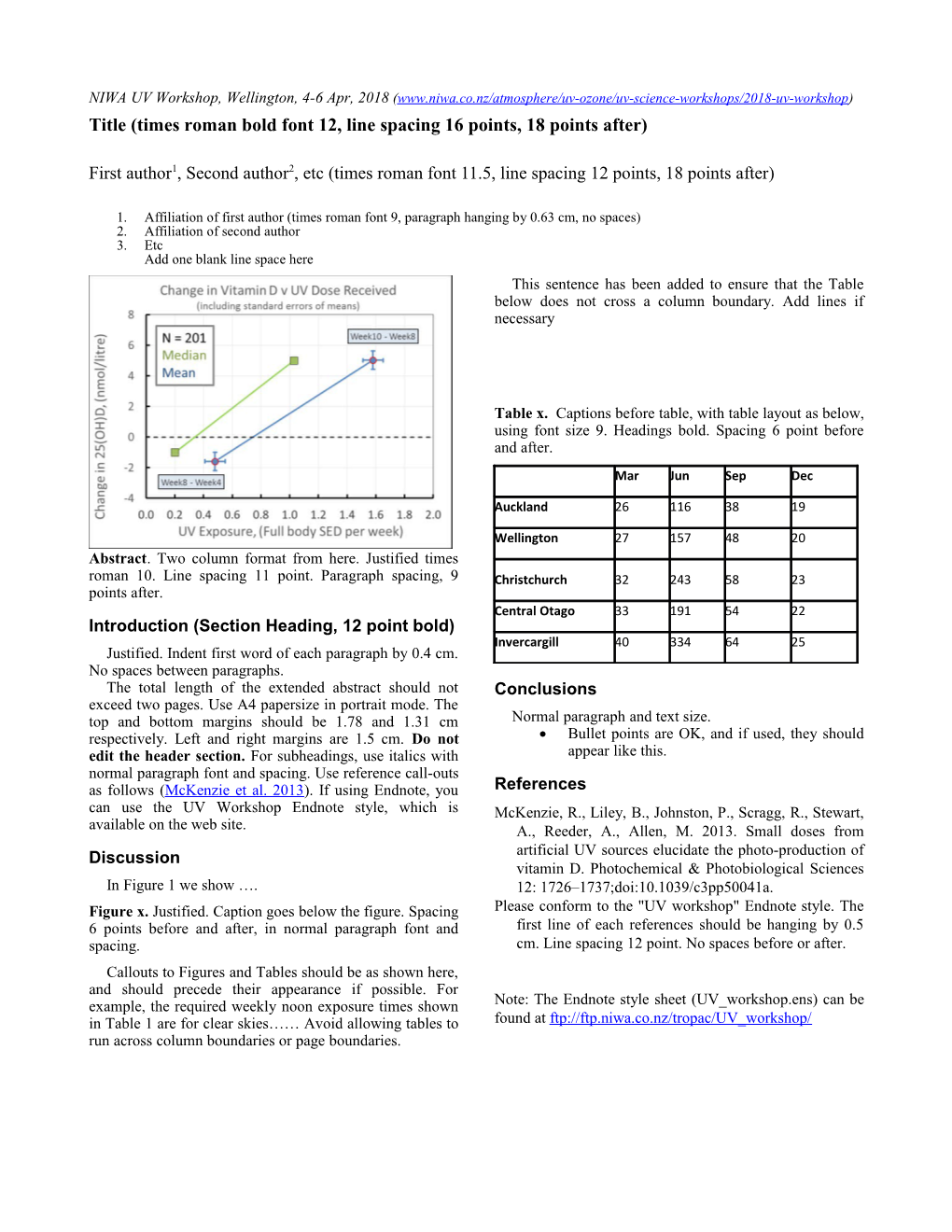 Instructions for Authors, Clean Air & Environment 98