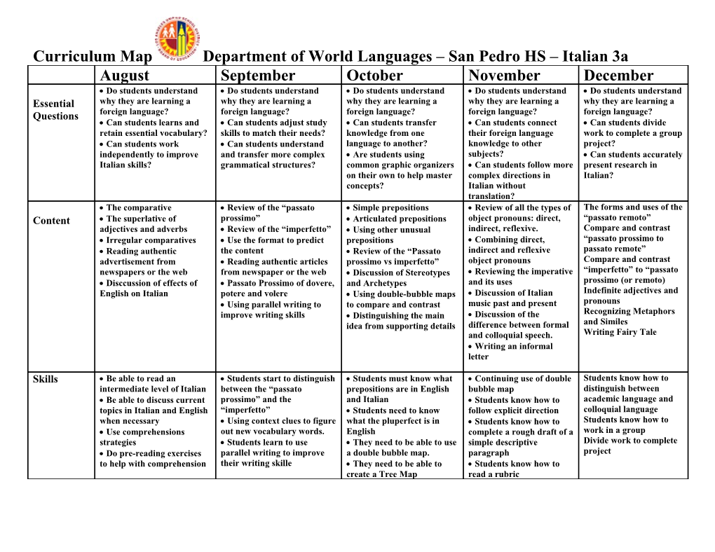 Curriculum Map Department of World Languages San Pedro HS Italian 2A
