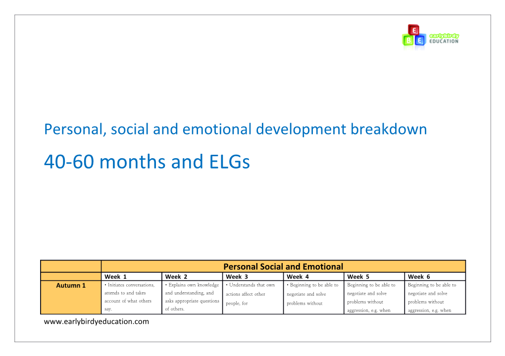 Personal, Social and Emotional Yearly Breakdown 40-60 Months and ELG