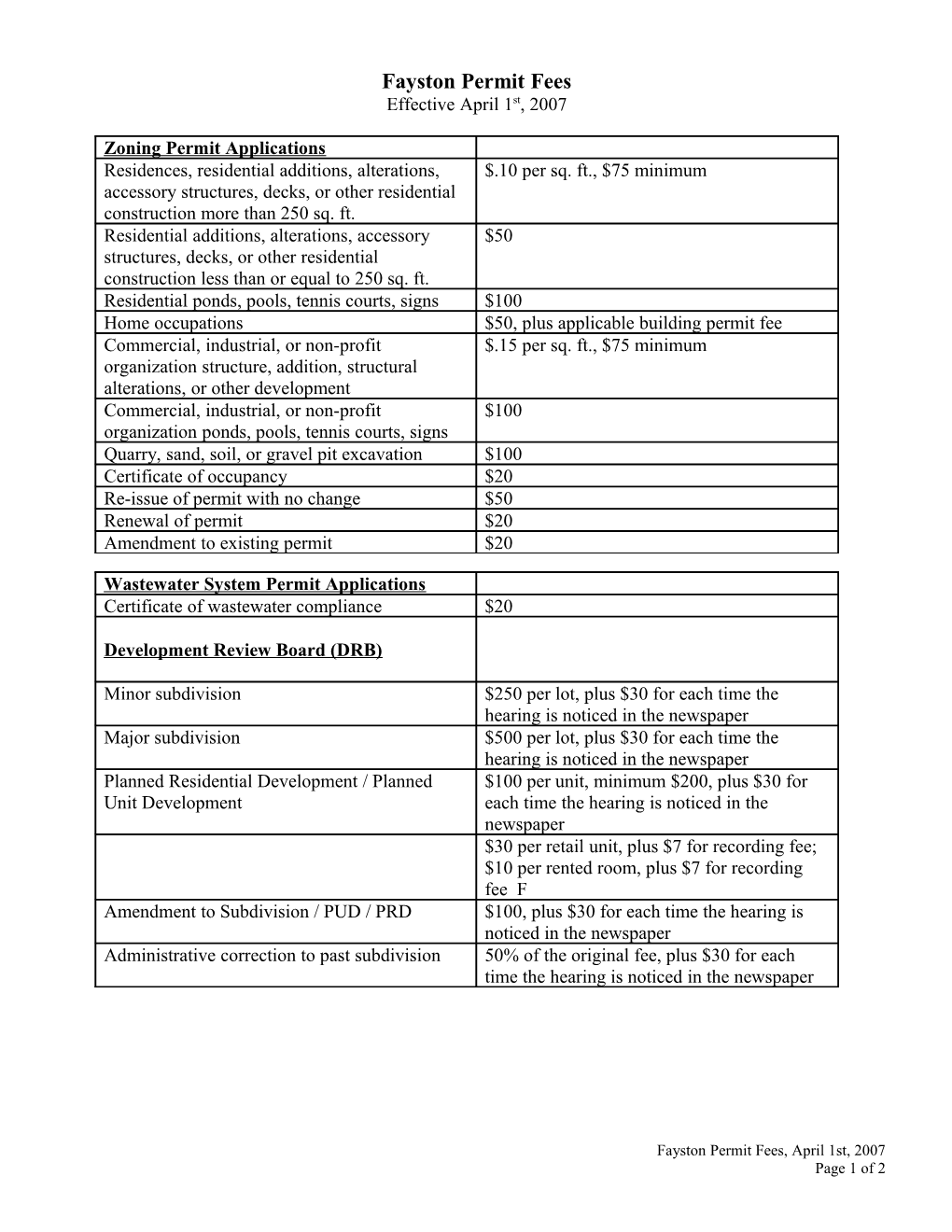 Fayston Permit Fees