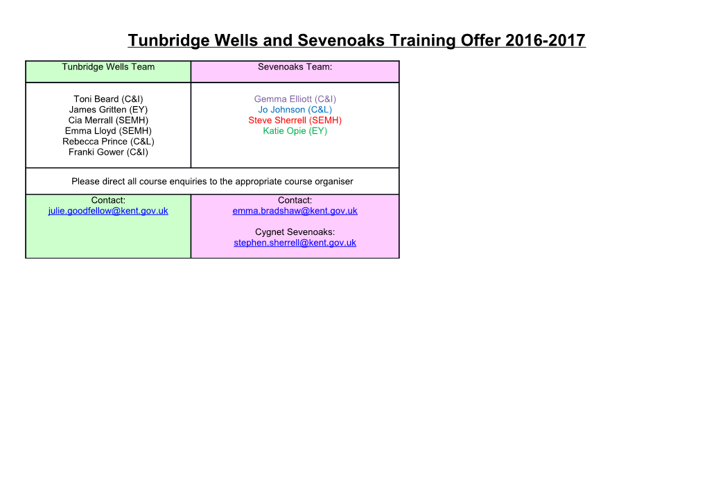 Tunbridge Wells and Sevenoaks Training Offer 2016-2017