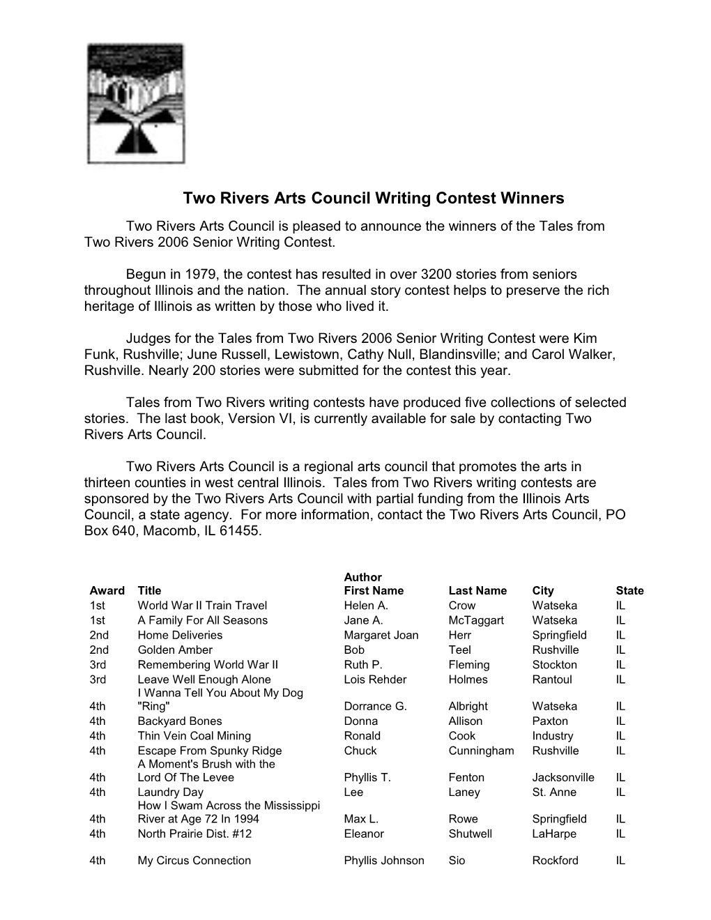 Two Rivers Arts Council Writing Contest Winners