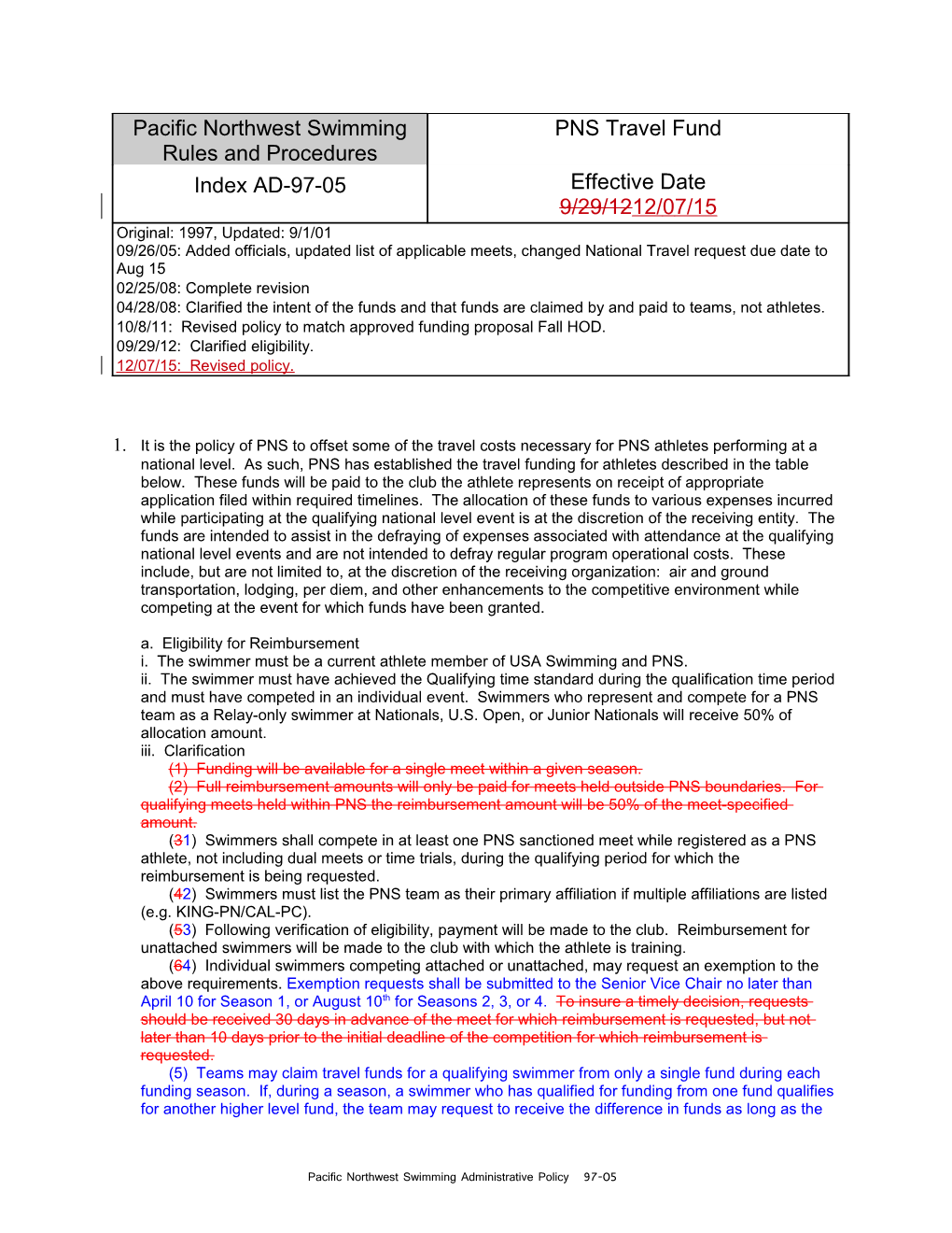 Pacific Northwest Swimming Rules and Procedures