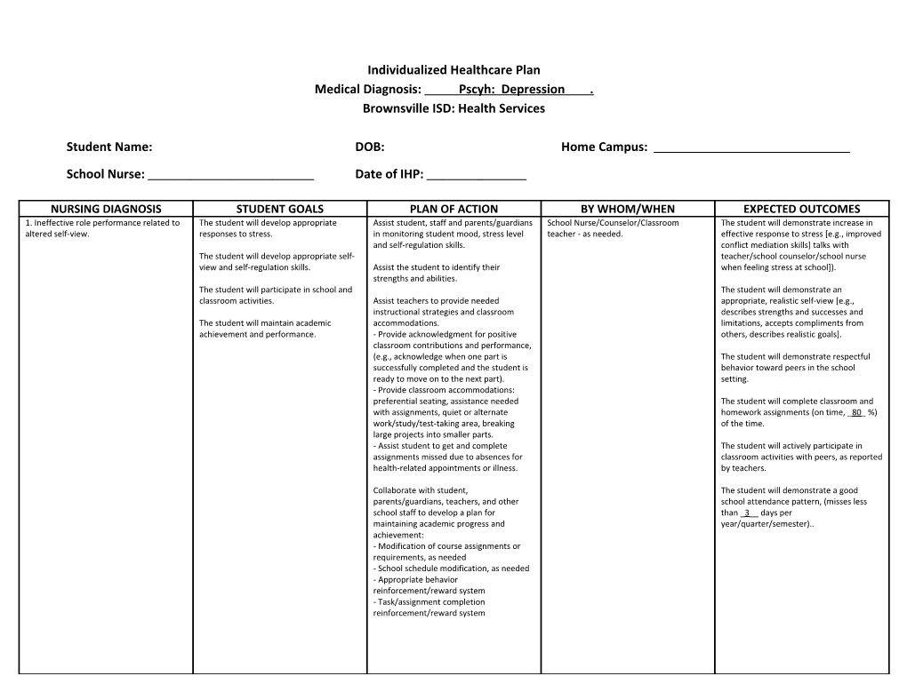 Depression Health Care Plan