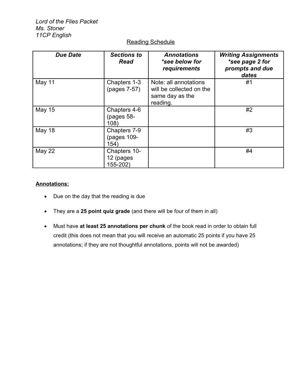 Lord of the Flies Packet