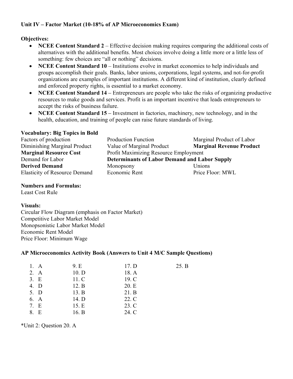 Unit IV Factor Market (10-18% of AP Microeconomics Exam)