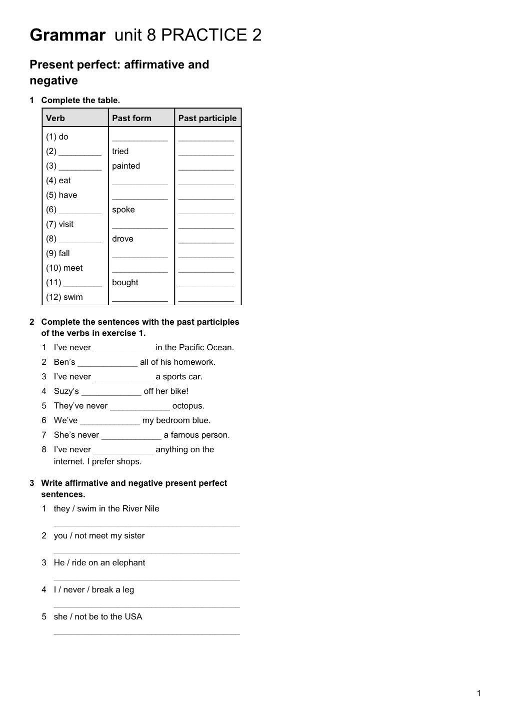 Present Perfect: Affirmative and Negative