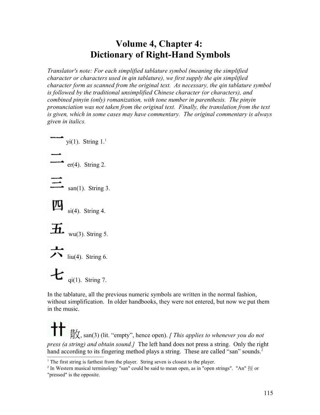 Dictionary of Right-Hand Symbols