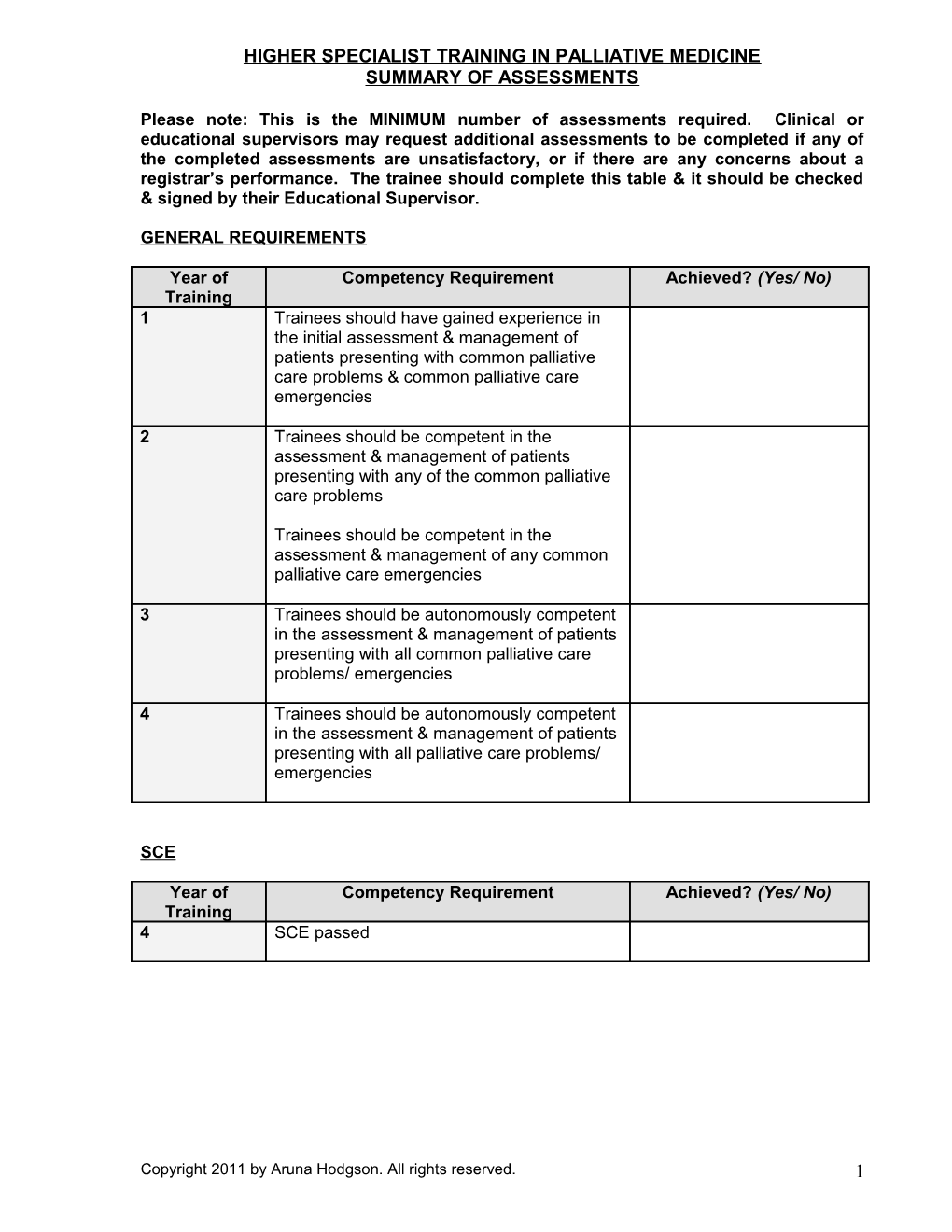 Higher Specialist Training in Palliative Medicine