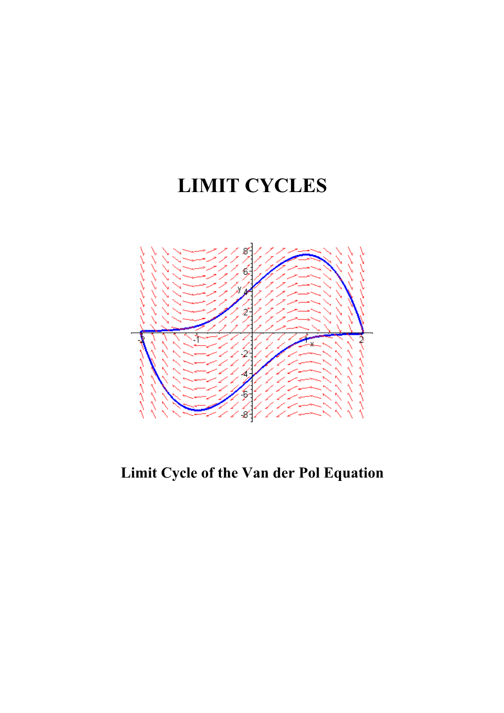 Limit Cycle of the Van Der Pol Equation
