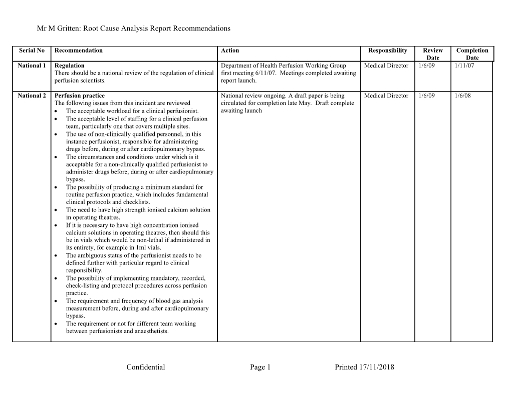 Mr M Gritten: Root Cause Analysis Report Recommendations
