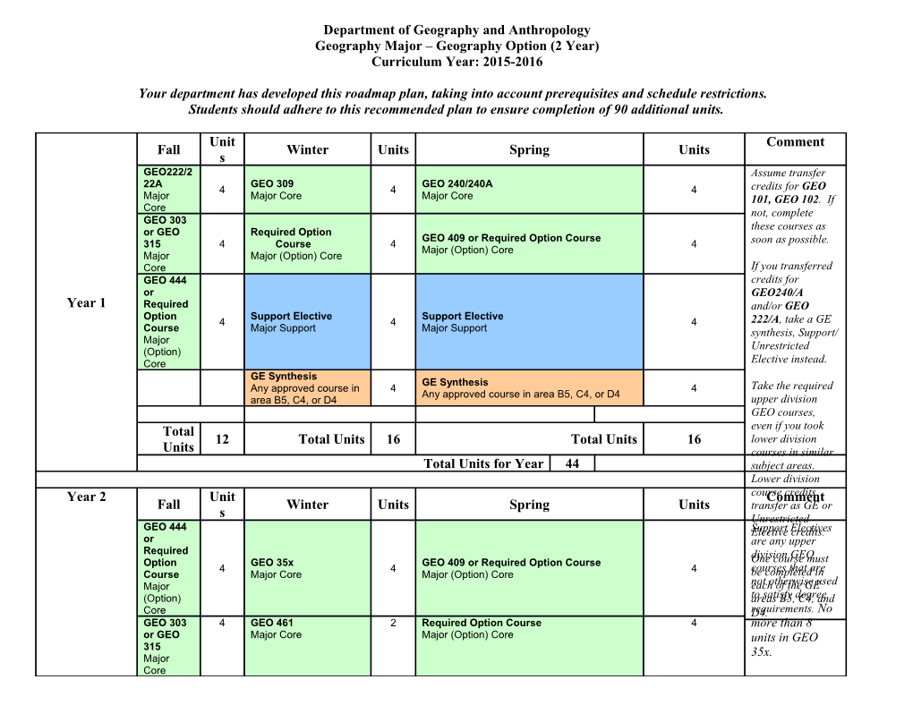 Department of Geography and Anthropology