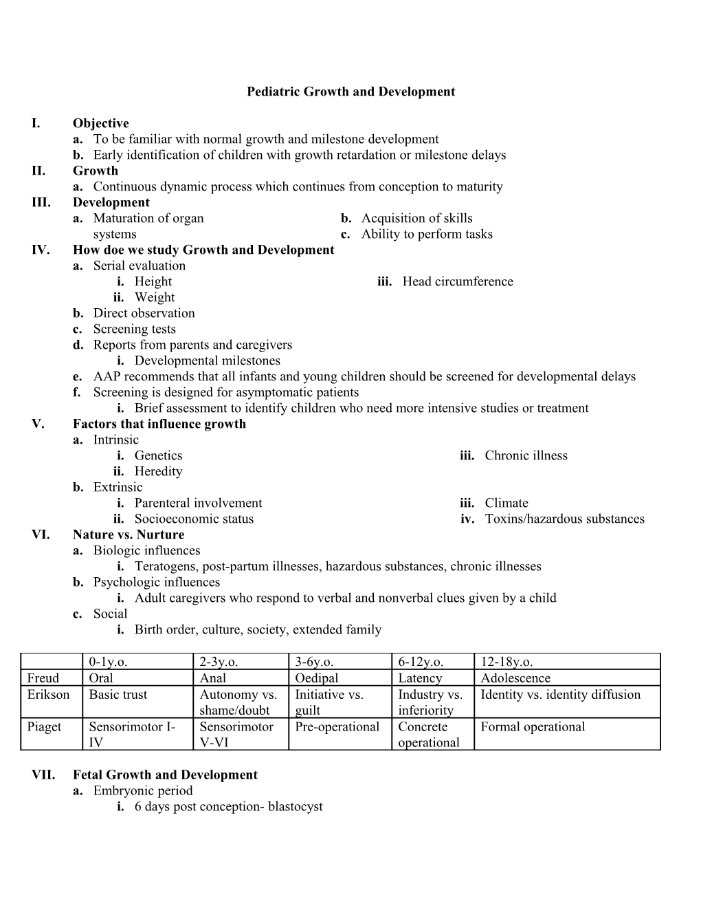 Pediatric Growth and Development