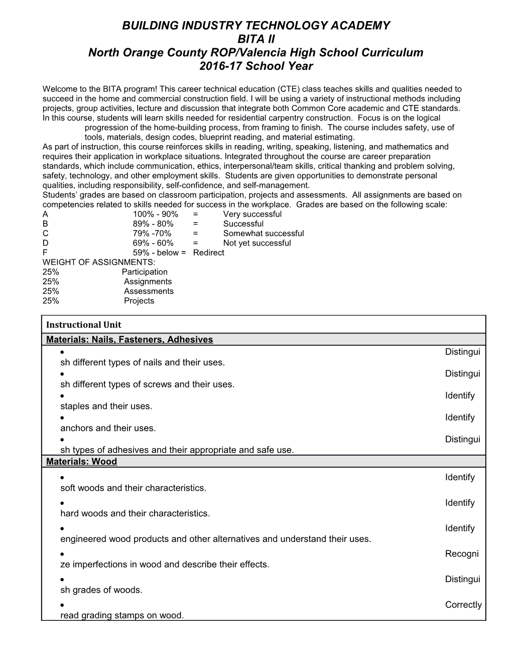 North Orange County ROP/Valencia High School Curriculum